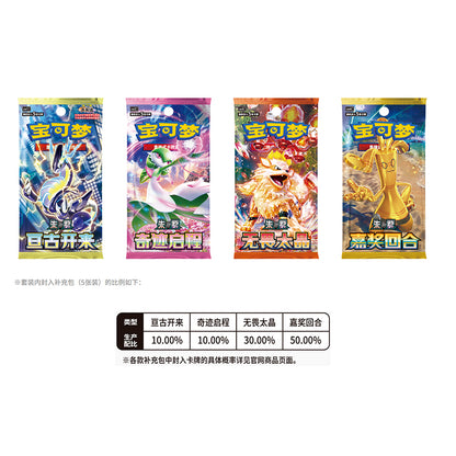 PTCG Paldea Metal Magnet Pack Vol. 1 & Vol. 2 Box Set Blind Box